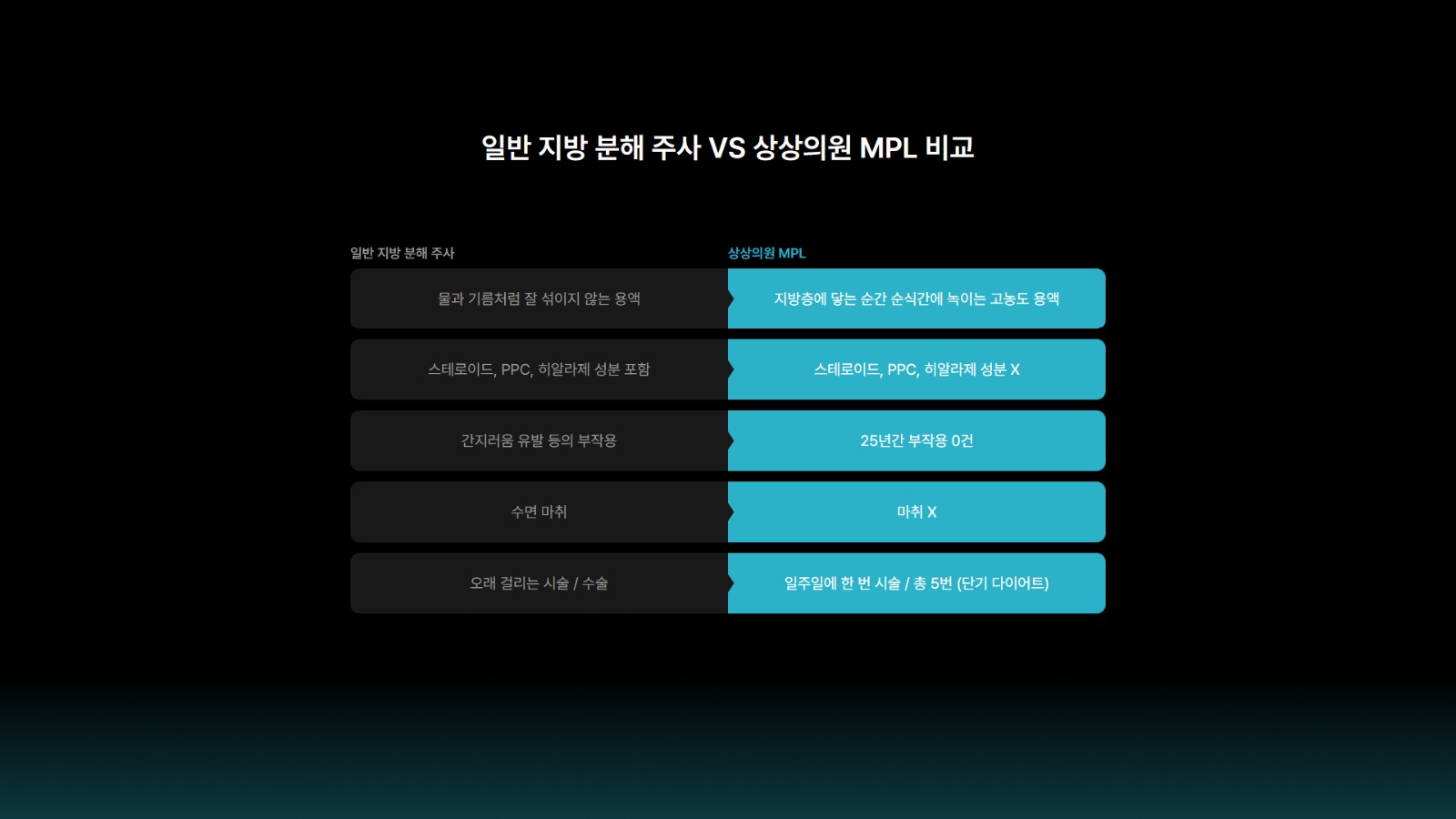 진이어스 - 상상의원 main 3