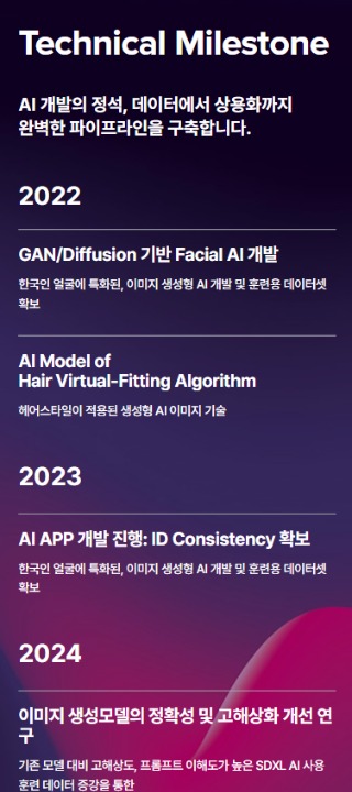 스위트앤데이터 mobile 3