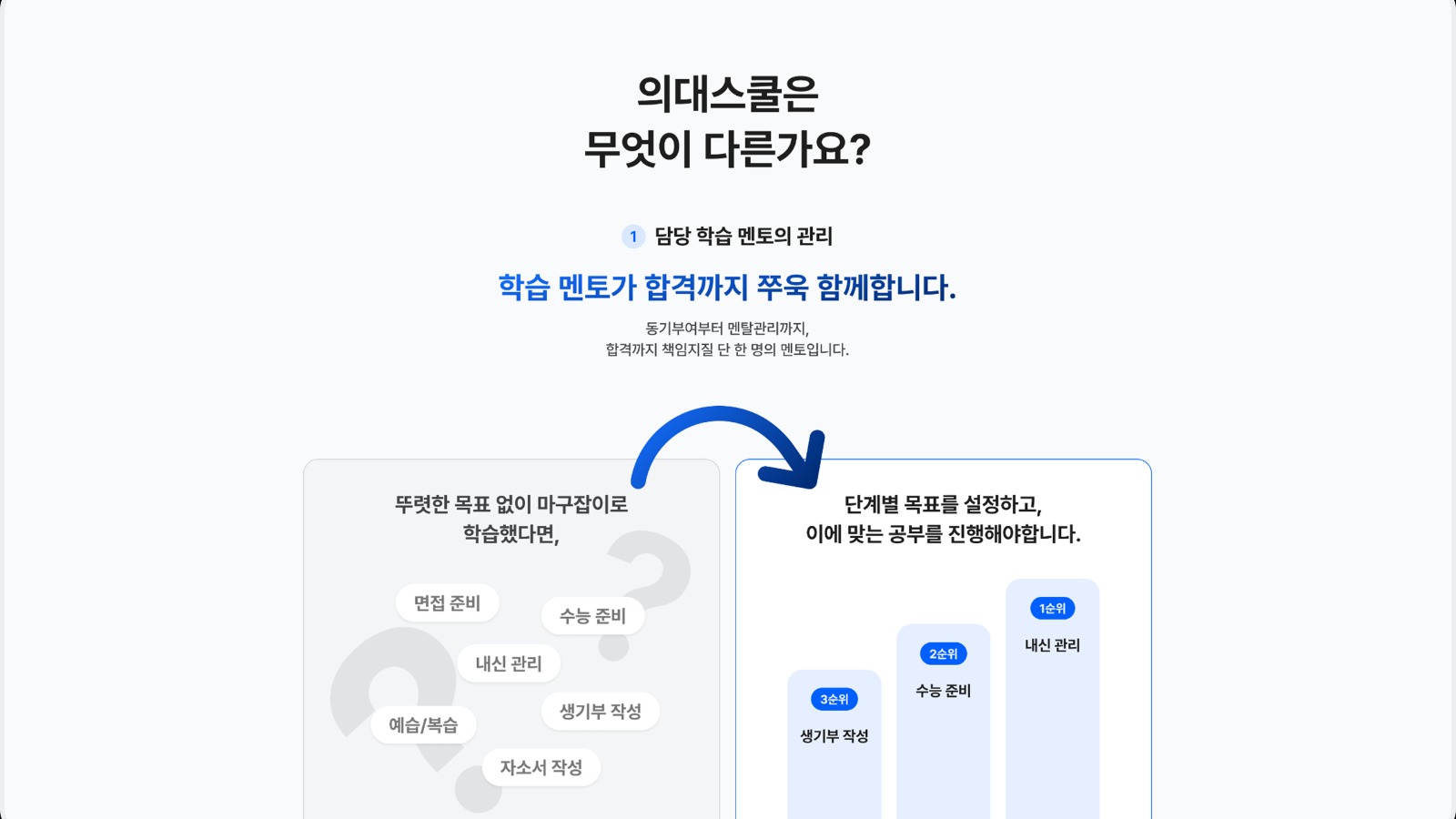 의대스쿨 main 4